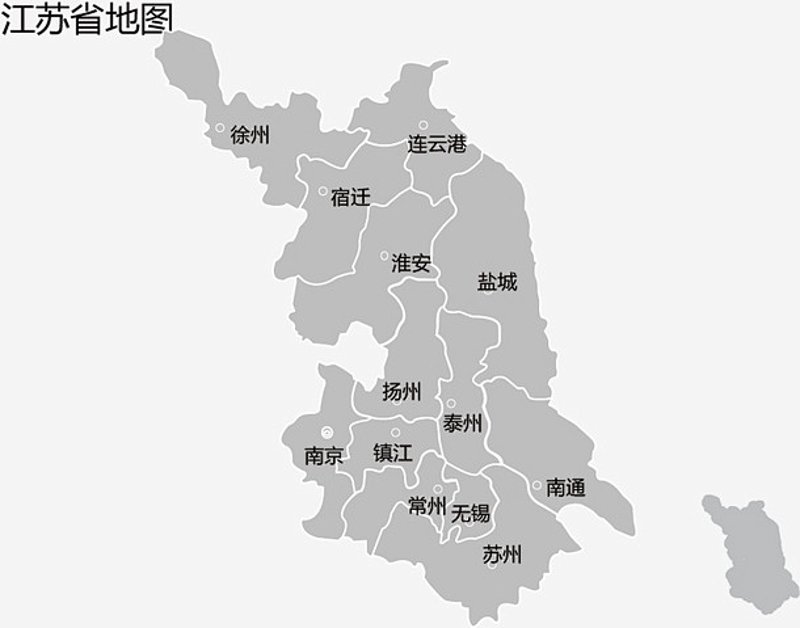 移动应用开发的最新风向